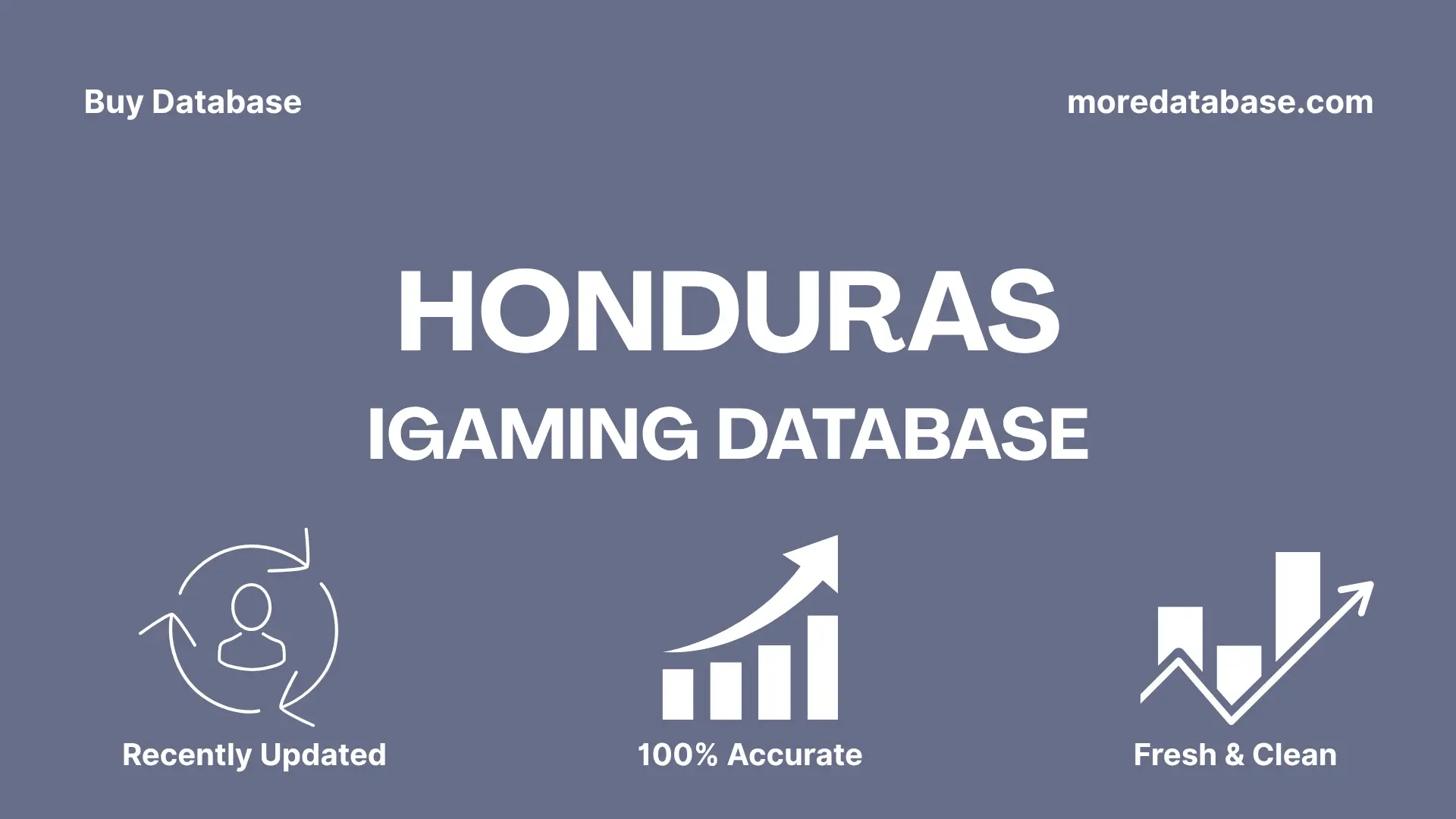 Honduras iGaming Database